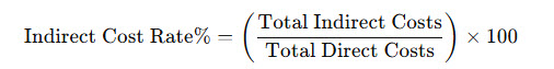 How To Calculate Indirect Cost Rate Percentage In Excel