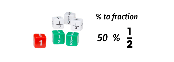 percentage calculator with fractions