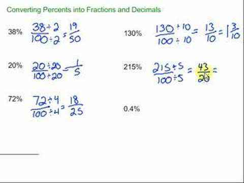 What Is The Percentage Conversion Formula