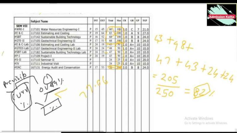 how-to-calculate-overall-semester-percentage