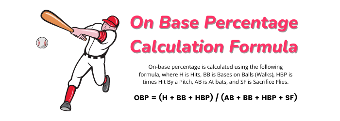 on base percentage calculator