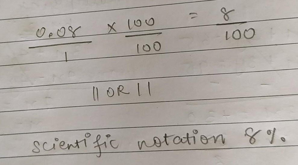 0.08 as a percent