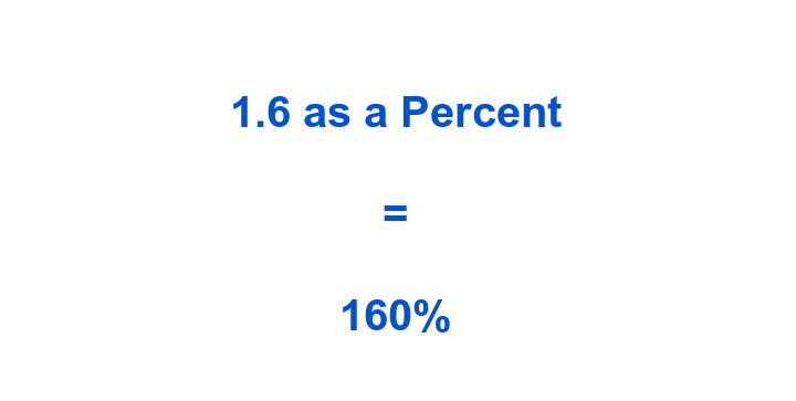 1 6 as a percent