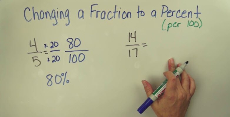 Convert Fractions to Percentages