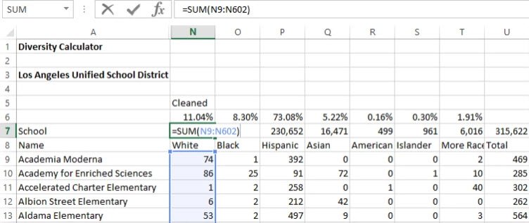 Ethnicity Percentage Calculator