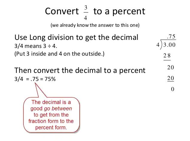 How to convert a fraction into a percentage with calculator