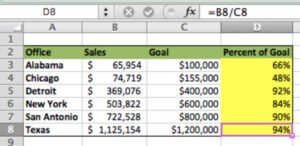 How to Calculate Your Progress Using the Percent to Goal Formula 