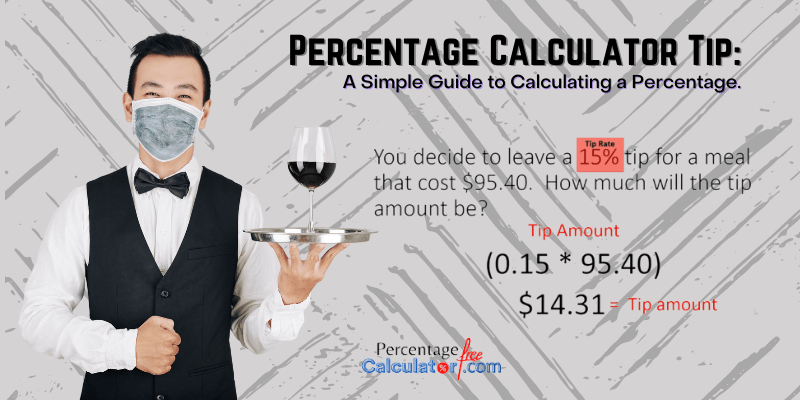 Percentage Calculator Tip