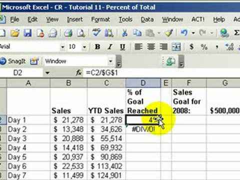 How To Calculate Employee Benefits Percentage