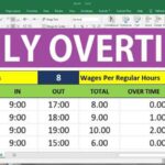 How To Calculate Overtime Percentage Rates for Shift Differentials