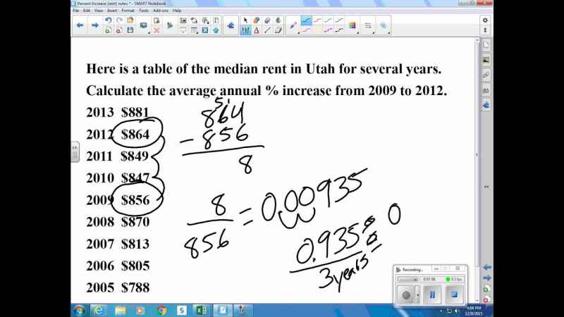 Reasonable Rent Increase Percentage